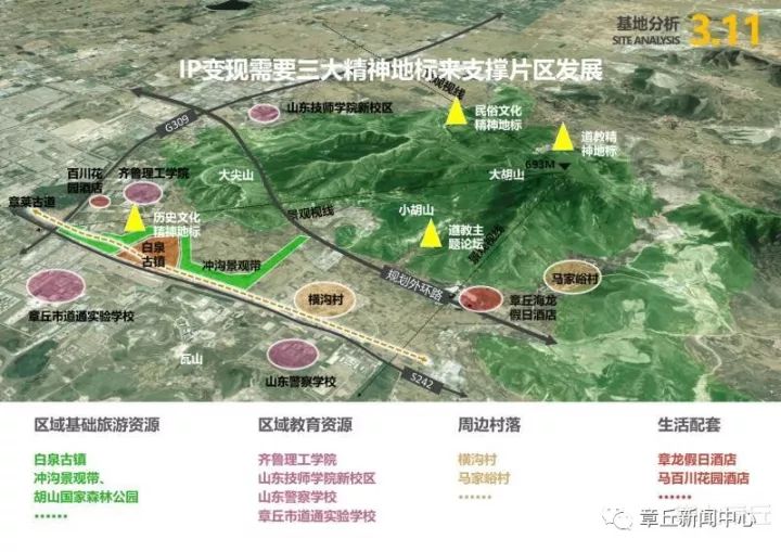 章丘枣园发展新规划揭秘，未来蓝图展望