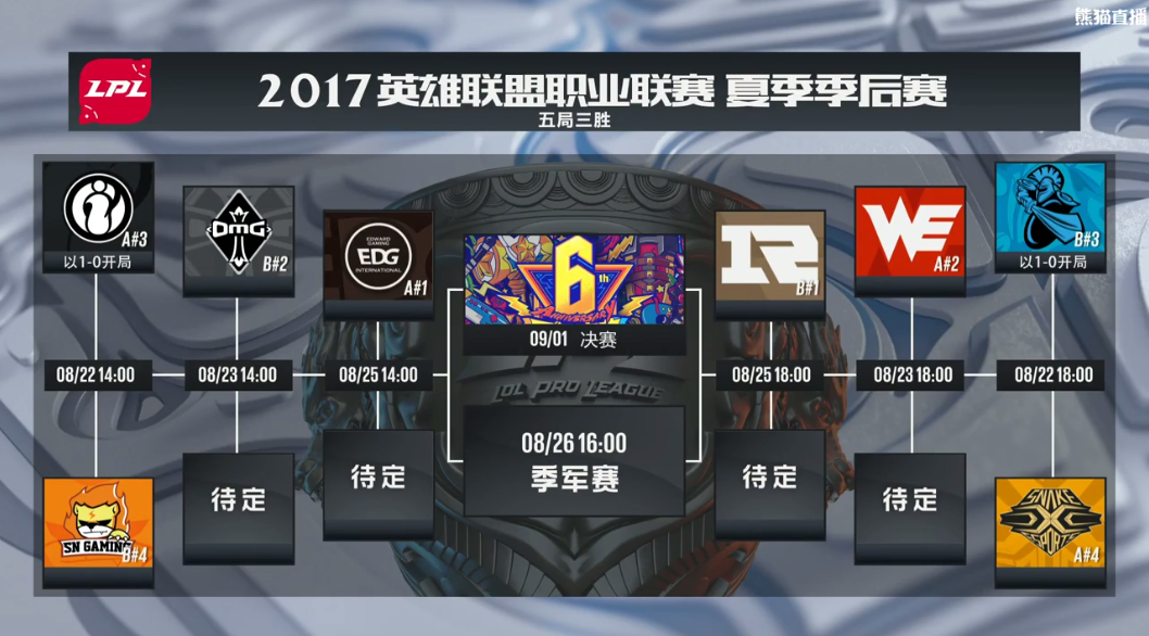 最新五庄观加点攻略，升级之路，自信与成就感的魔法之旅