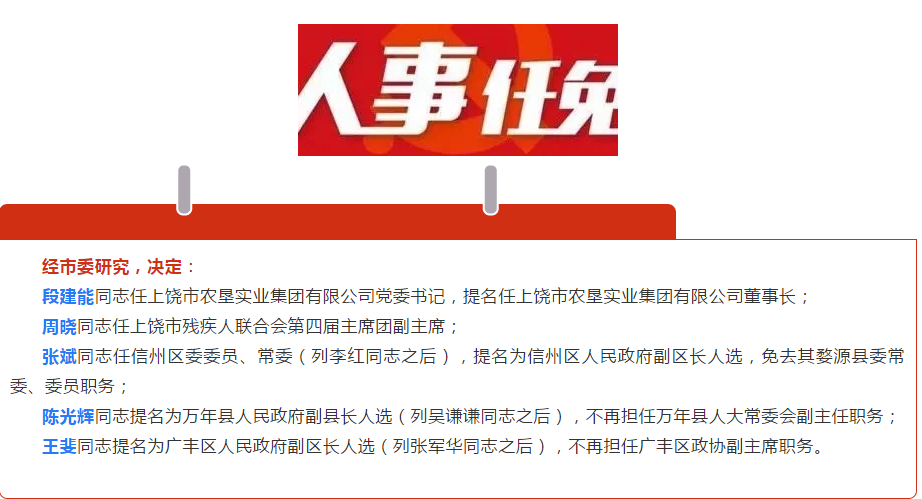 江西邮政最新人事任免动态揭晓