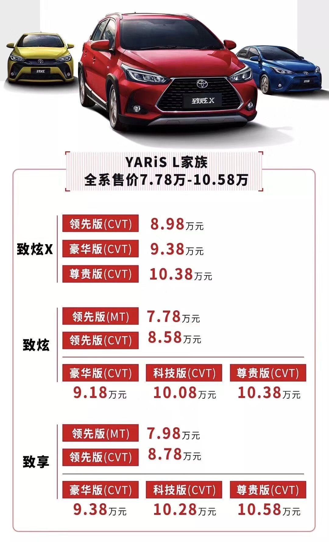 丰田雅力士最新报价,丰田雅力士最新报价🚗