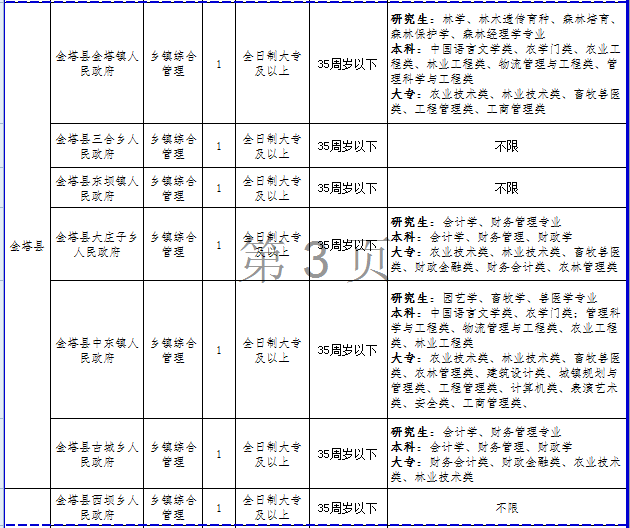酒泉最新人事任免及小巷深处的独特风味