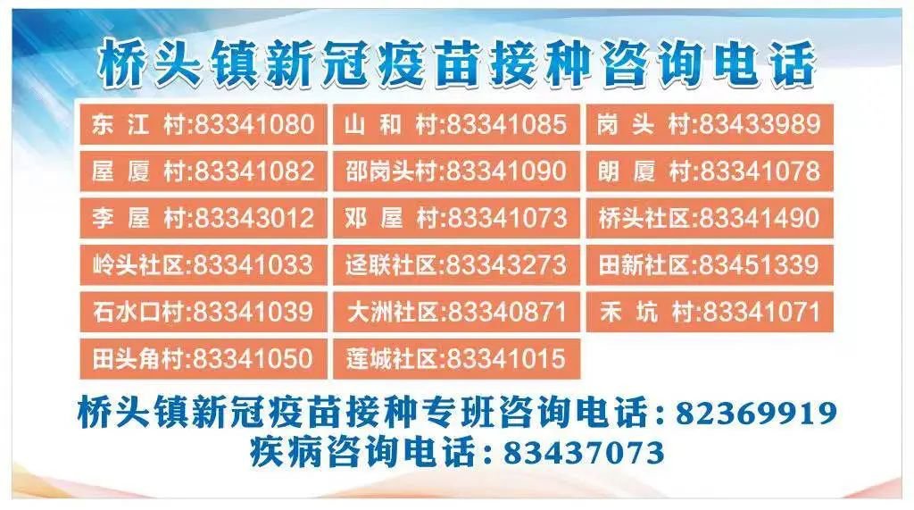 东莞桥头最新招聘信息汇总与观点论述