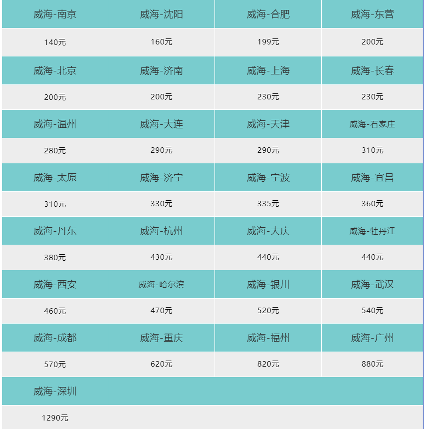 最新上石线时刻表揭秘，小巷特色小店的独特魅力探索