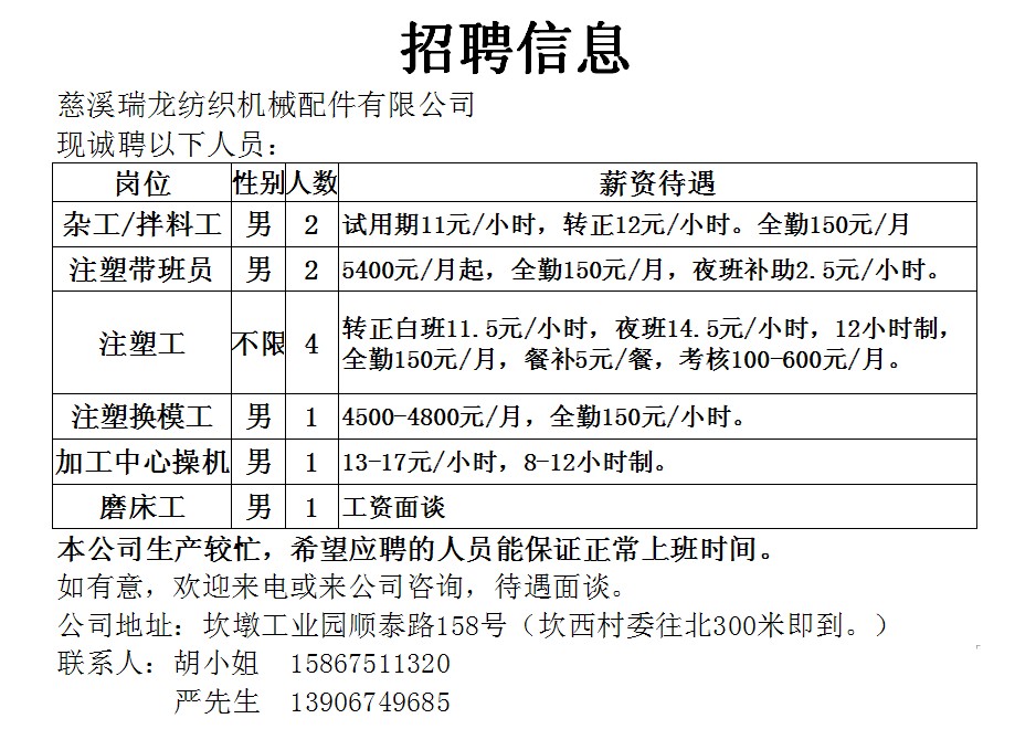 慈溪浒山最新招聘热点及观点论述