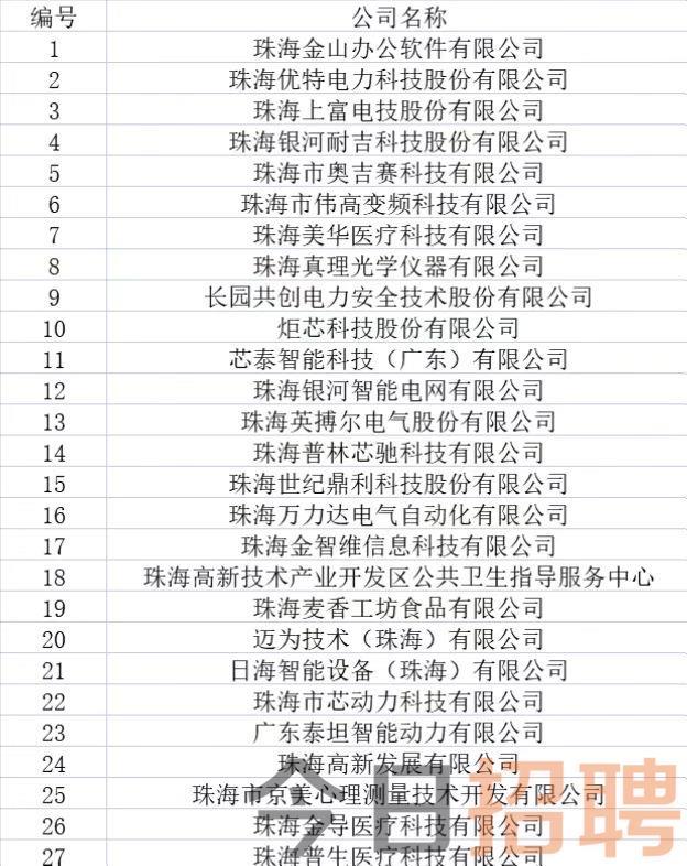 珠海南水最新招聘，科技引领，重塑招聘体验