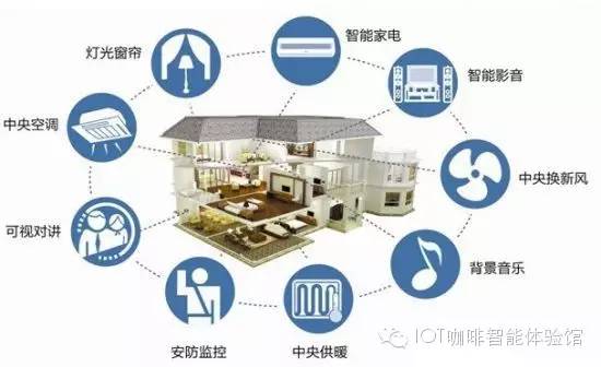 最新系统之家官网，科技引领未来，智能生活体验新魅力