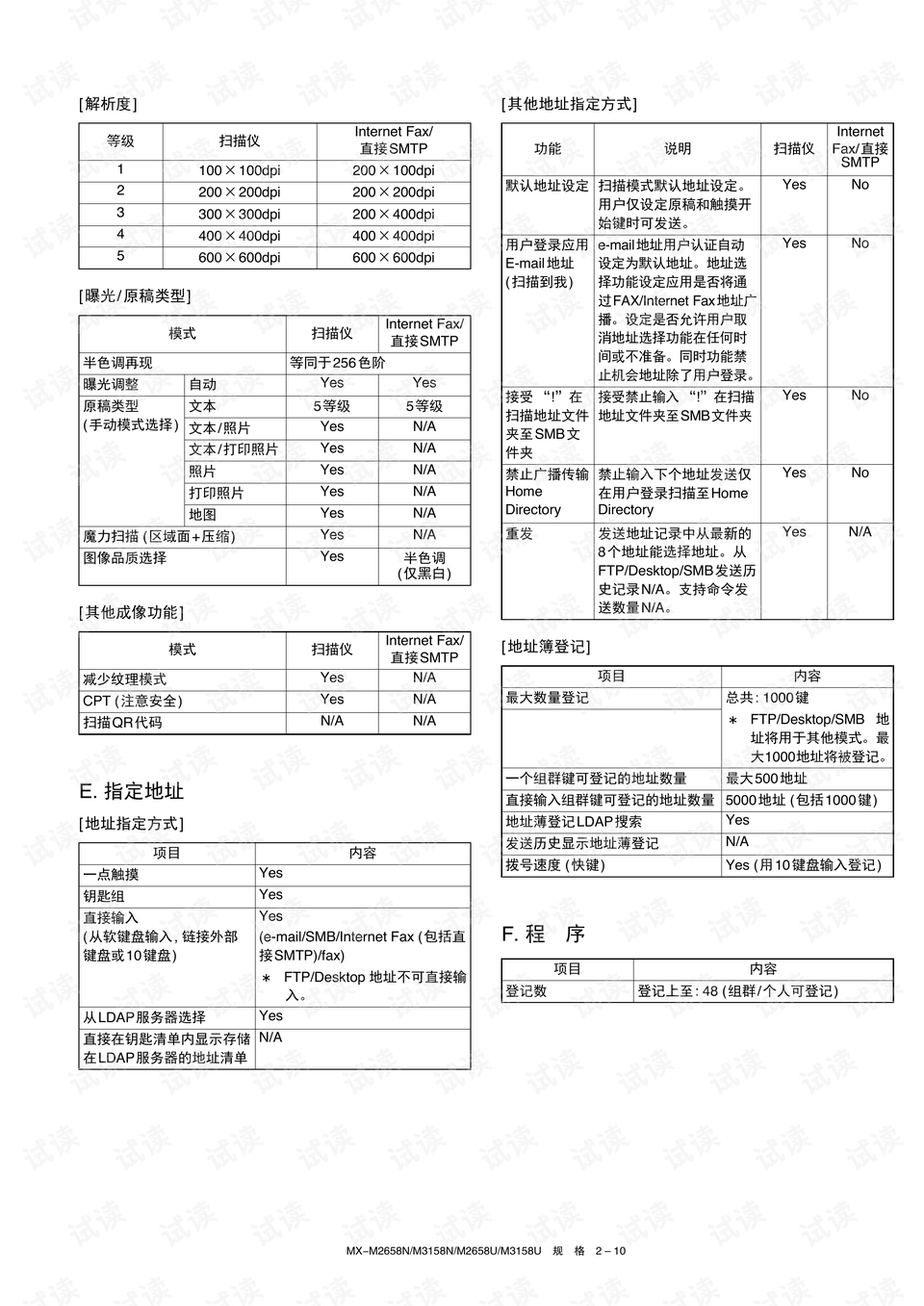 紫彩乃最新作品及其制作步骤指南