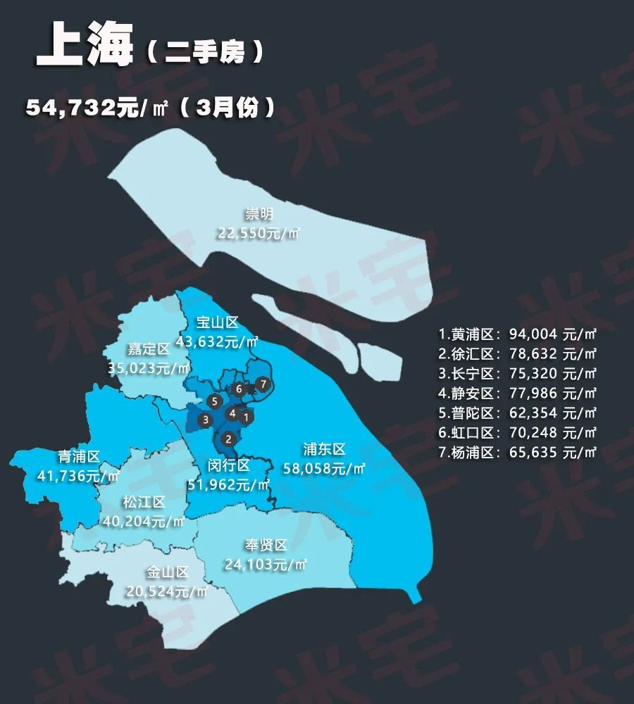 重庆鱼嘴最新房价揭秘，热门投资置业之选