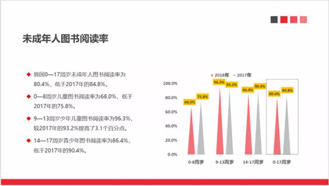 全国最新一手数据的日常故事与探索