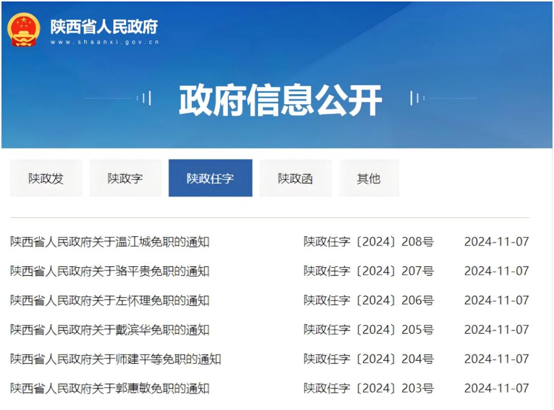 陕西省最新任免消息重磅发布，一览最新动态✨