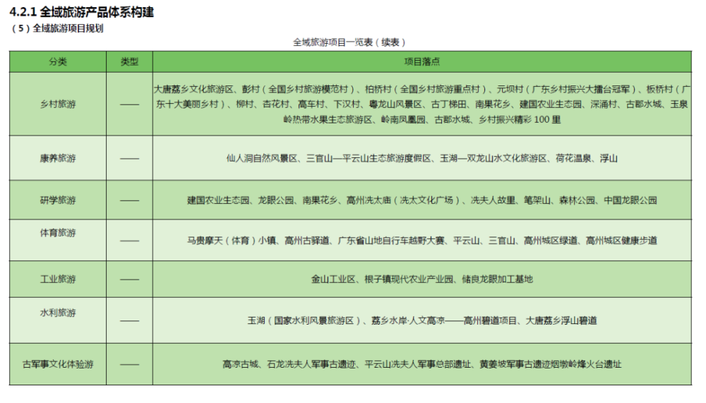 广东组织部最新公示，变化中的学习之旅，自信成就之源