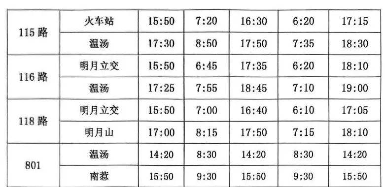 宜春最新公交线路查询指南
