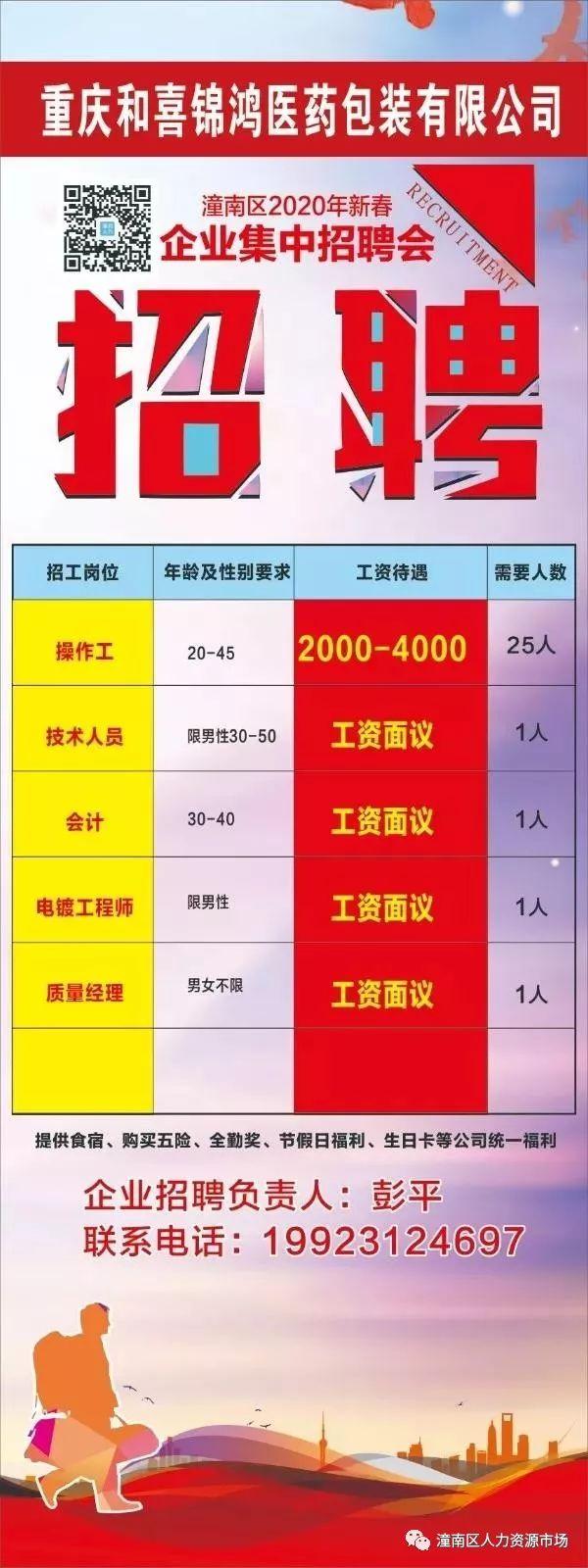 2017潼南最新招聘及步骤指南