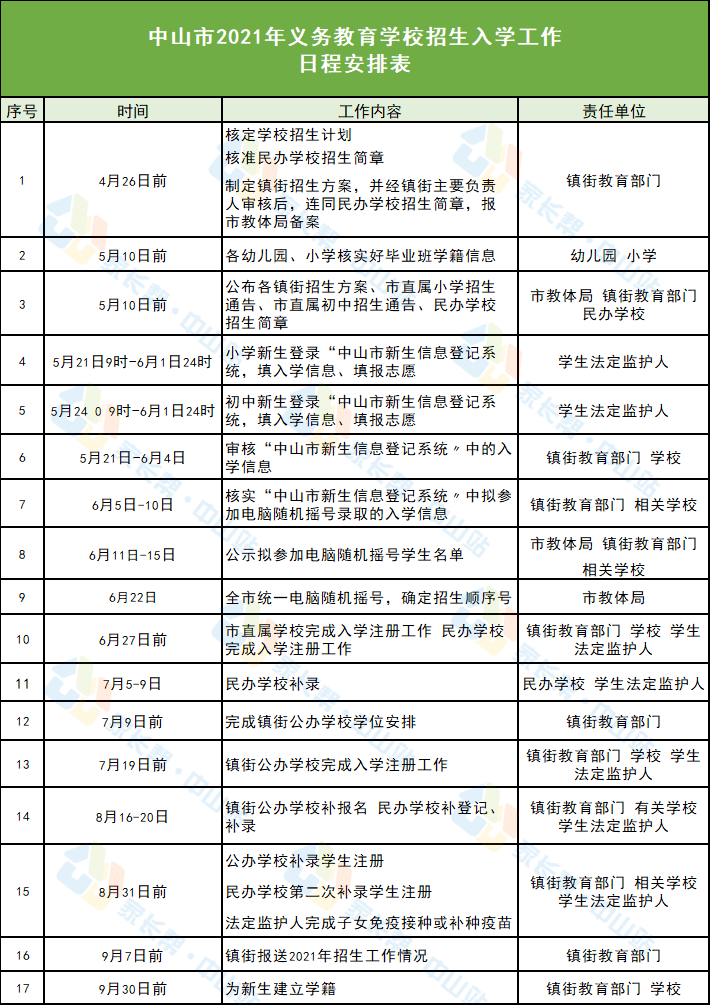 芜湖药房最新招聘信息发布，招聘职位火热招募中