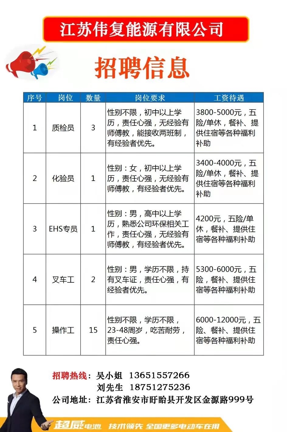 探索自然美景与内心平静之旅