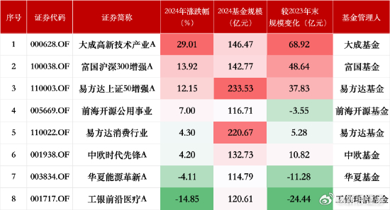 300441最新动态，学习变革的魔力与自信成就感的协奏曲