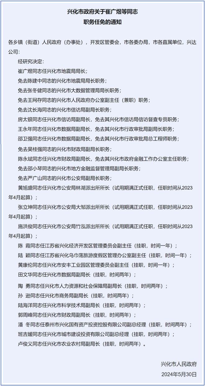概览