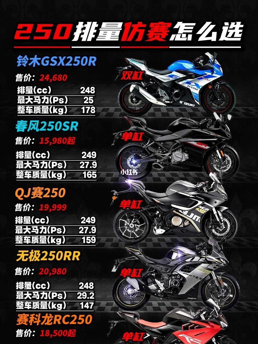 GW250最新报价揭秘，小巷特色小店与报价一览
