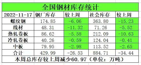唐山钢坯最新价格，市场分析、趋势解读与科普解读今日动态更新