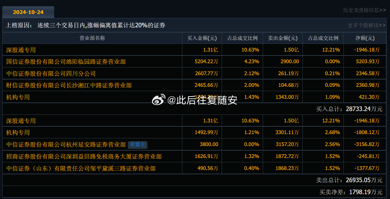 000687最新消息深度解析