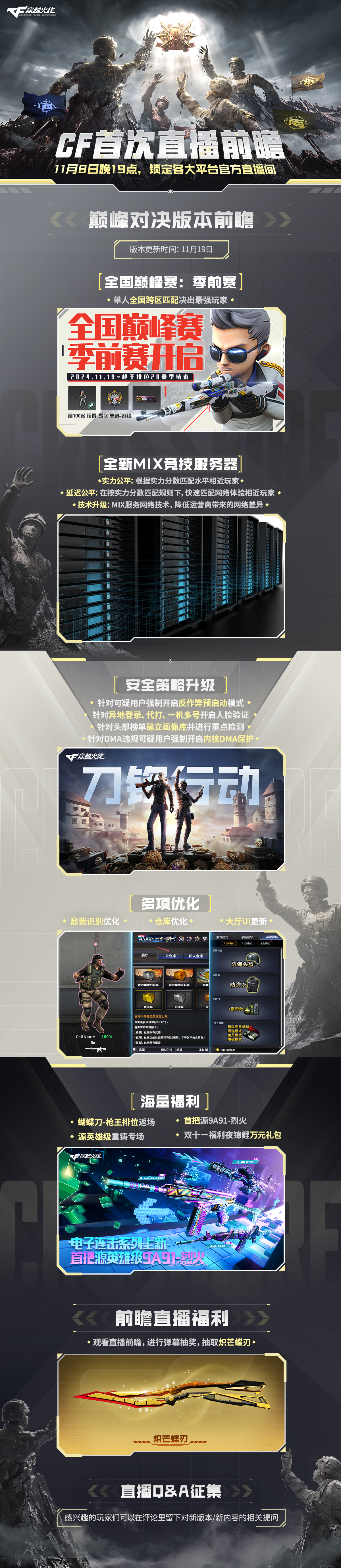 CF手游最新资讯与观点论述