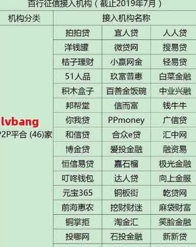 体育